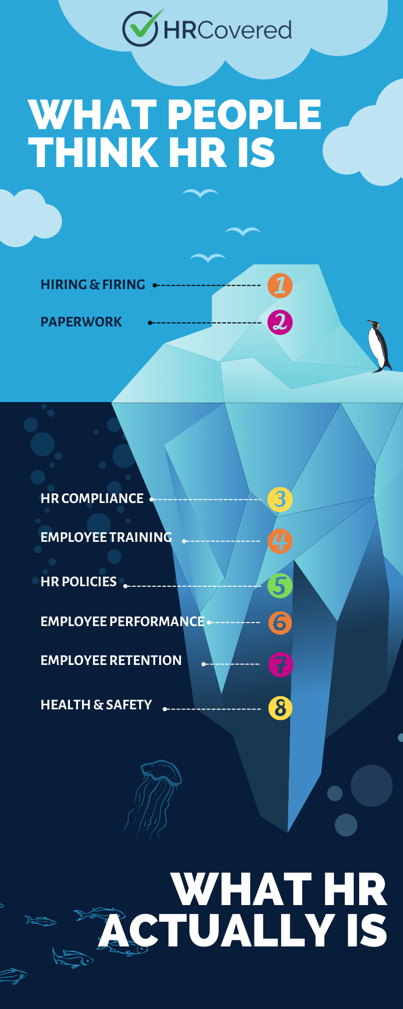 HR-Infographic